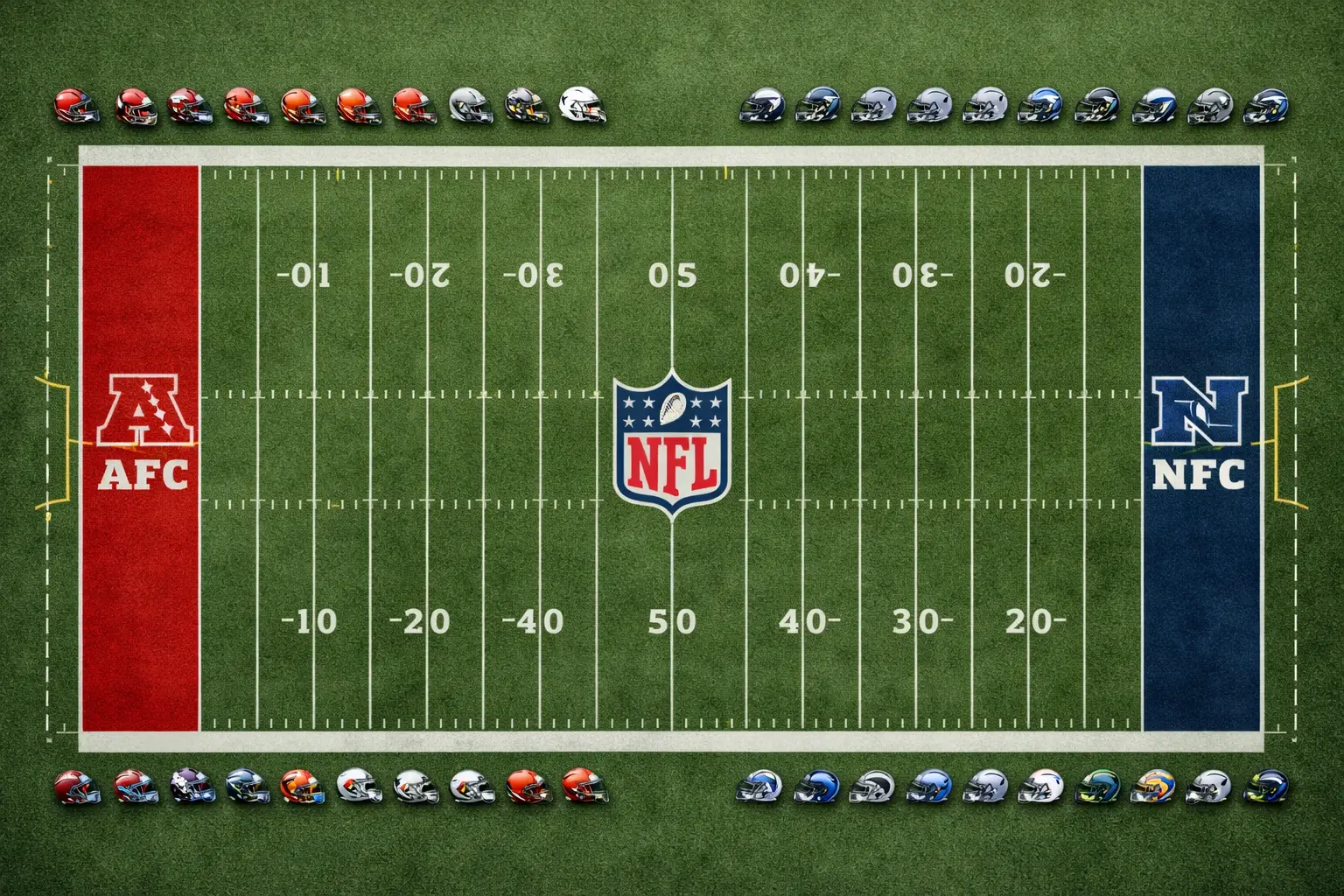 Vista aérea de campo de futebol americano NFL mostrando a estrutura da liga com as conferências AFC e NFC